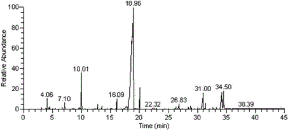 Method for extracting vanilla extract used for tobacco through high-pressure puffing of supercritical CO2