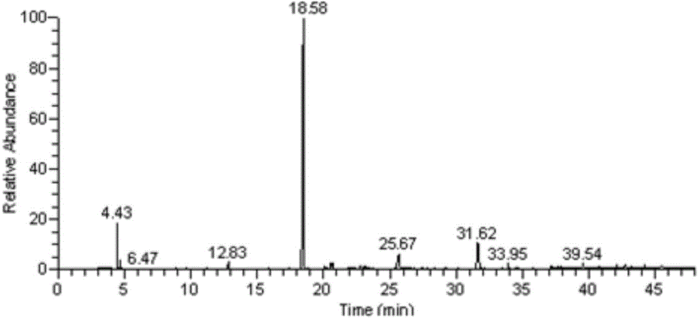 Method for extracting vanilla extract used for tobacco through high-pressure puffing of supercritical CO2