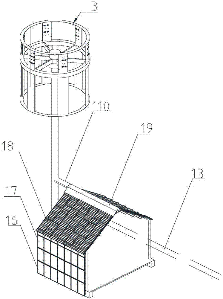 Solar wind-forming power generation system for controlling atmospheric contamination