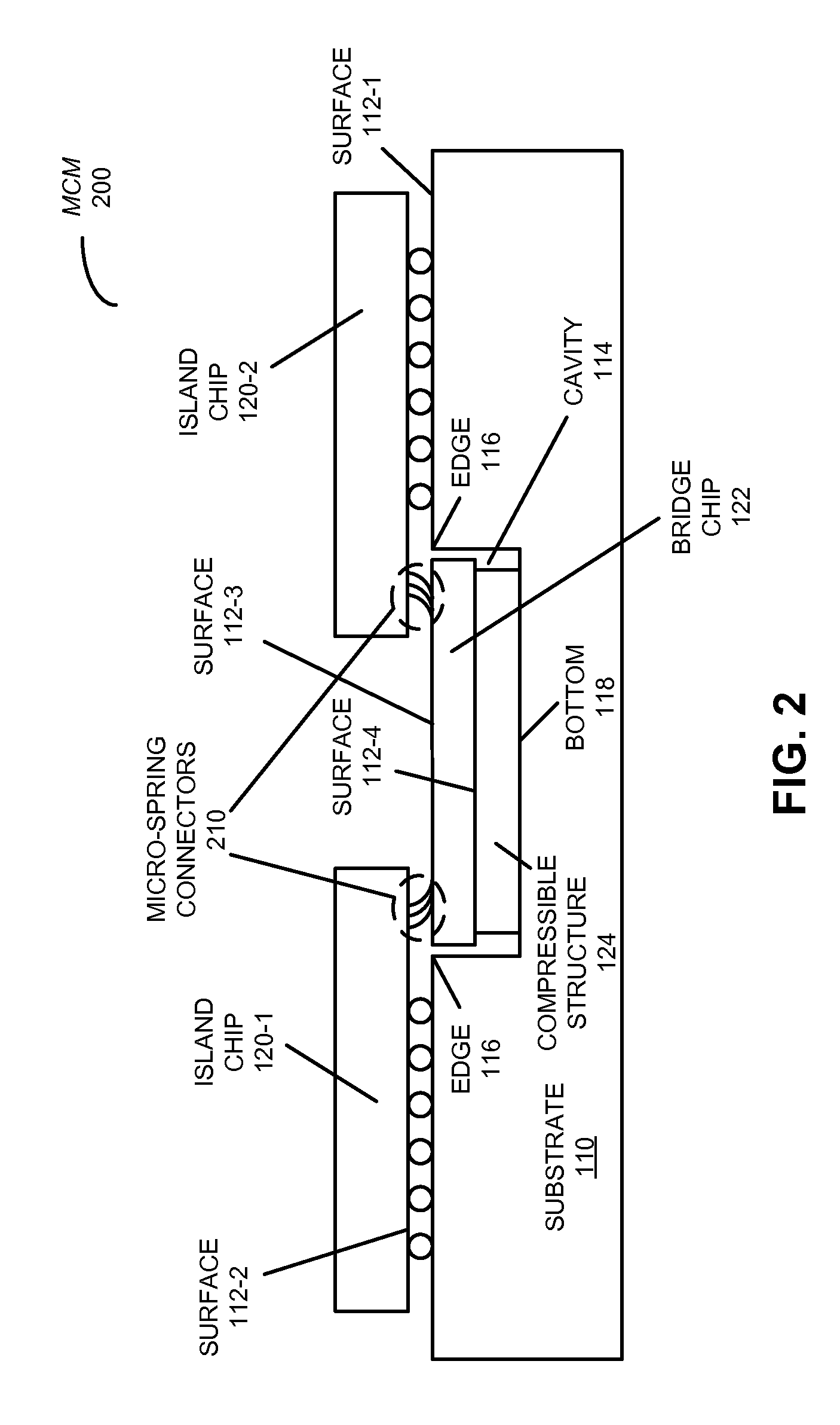 Maintaining alignment in a multi-chip module using a compressible structure