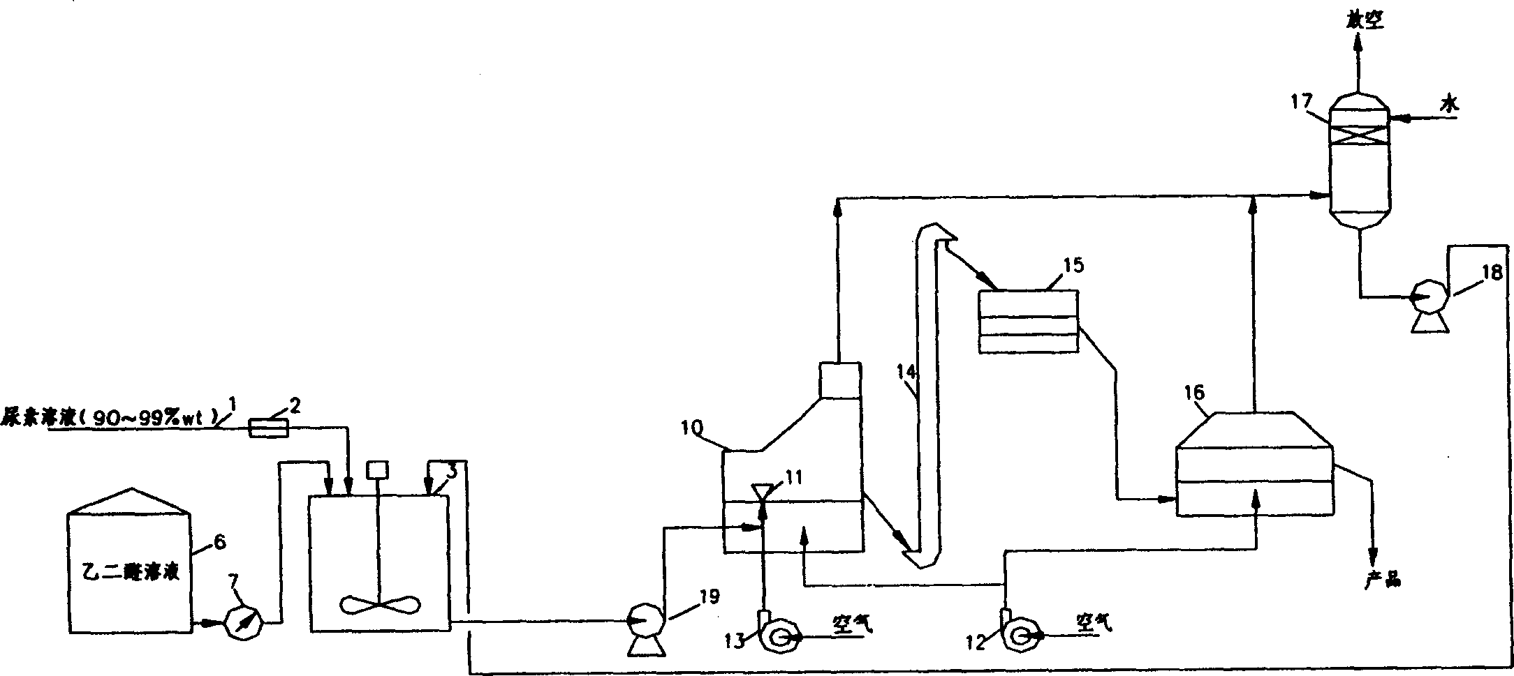 Production process of high-nitrogen large-grain urea