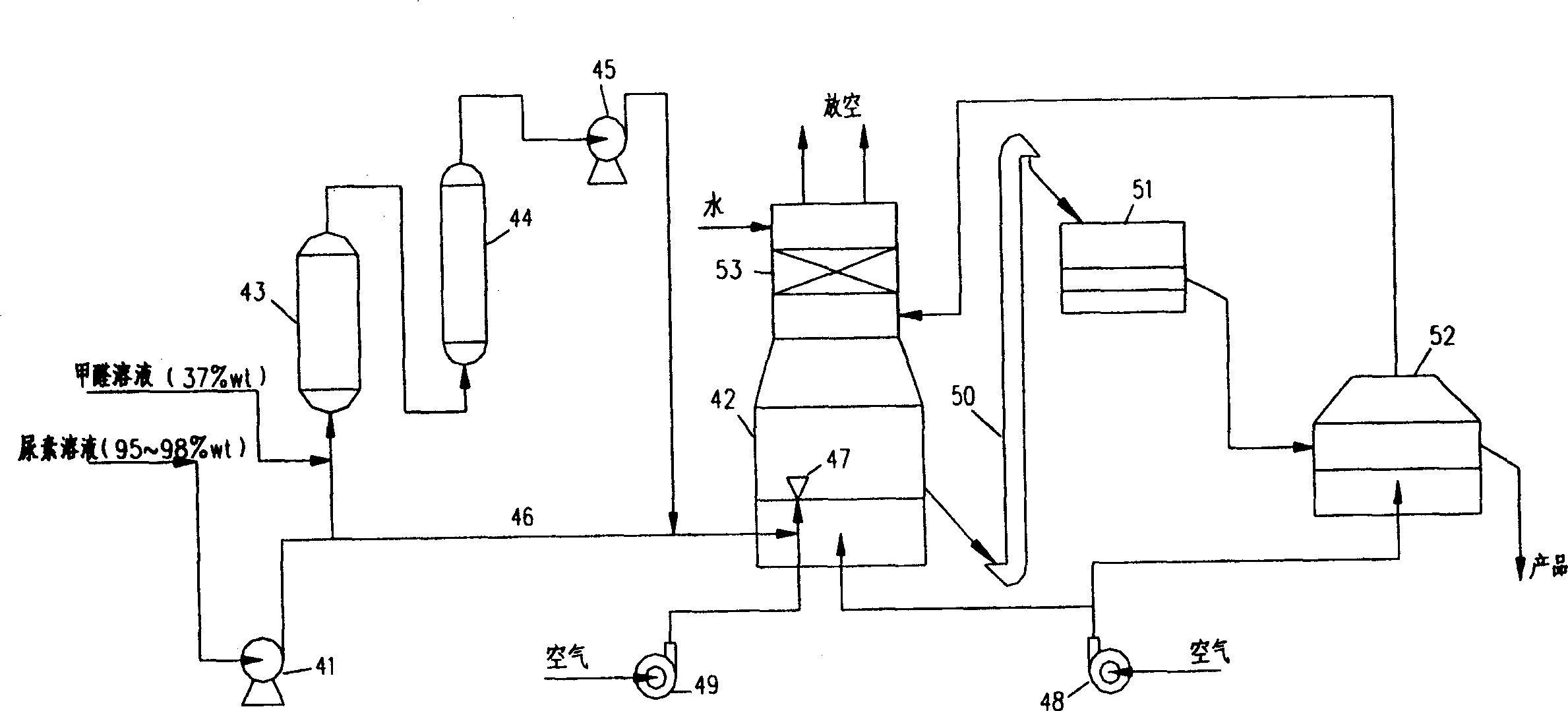 Production process of high-nitrogen large-grain urea