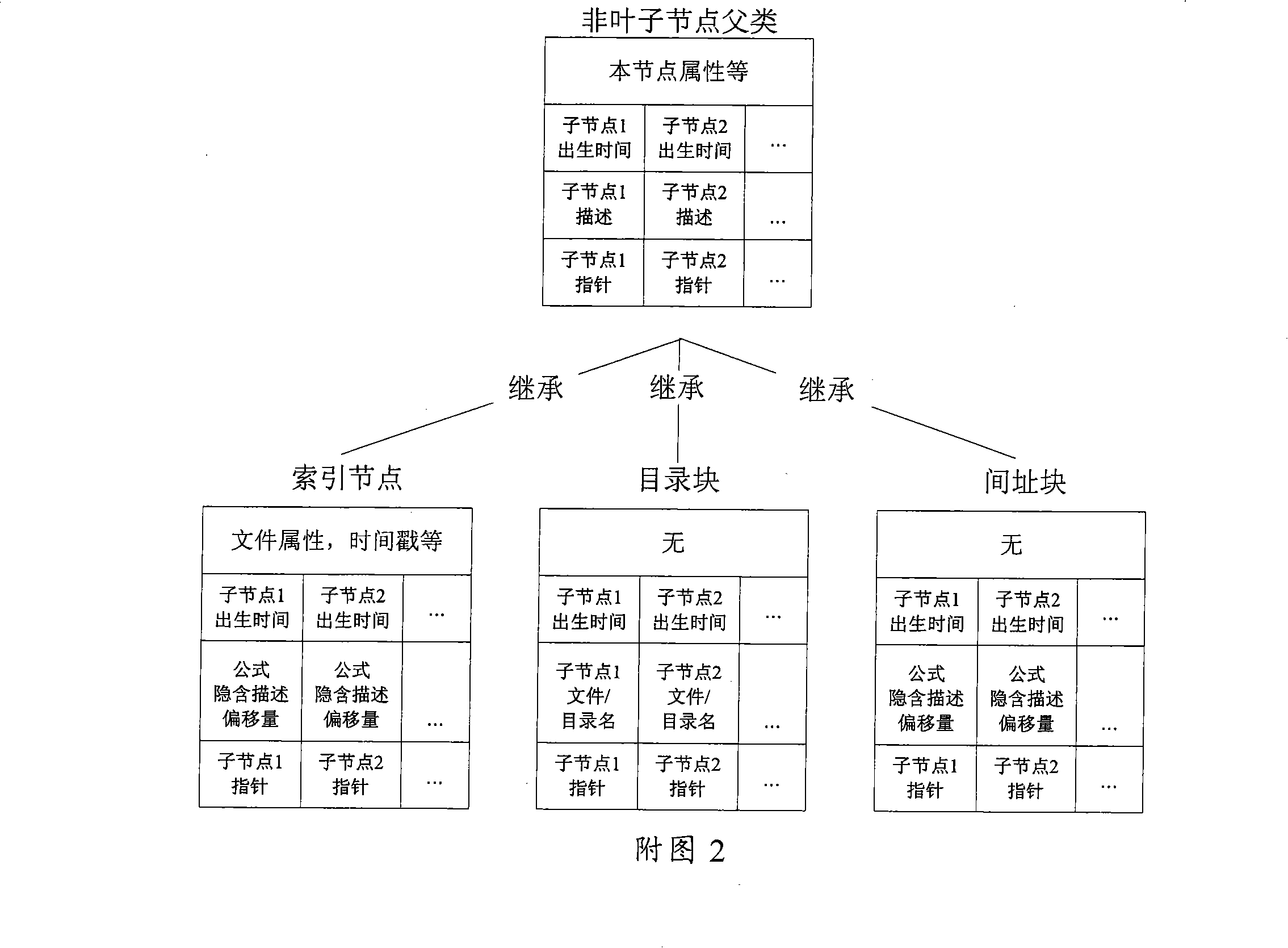 Computer system for protecting software and method for protecting software