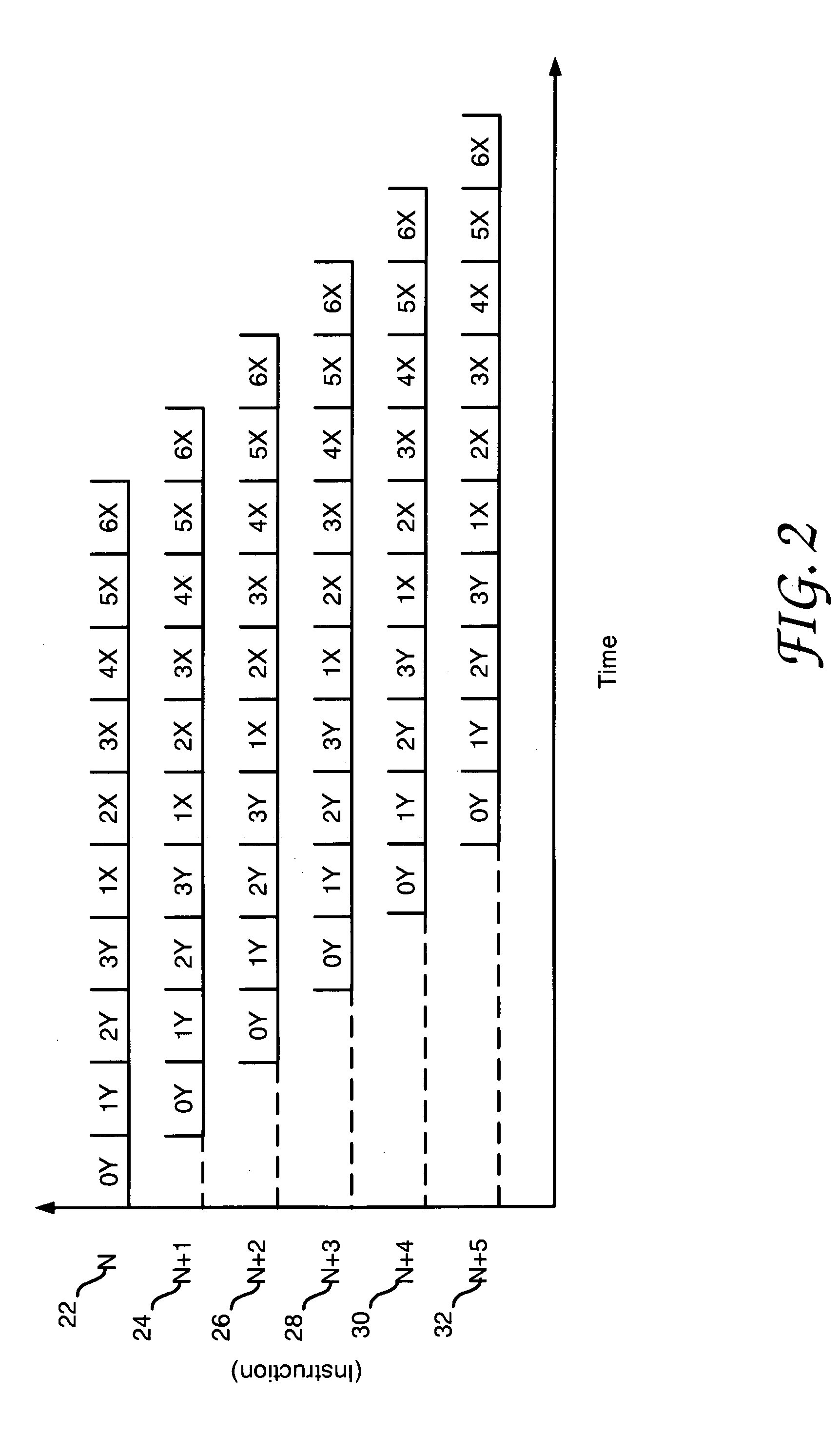 Condition indicator for use by a conditional branch instruction