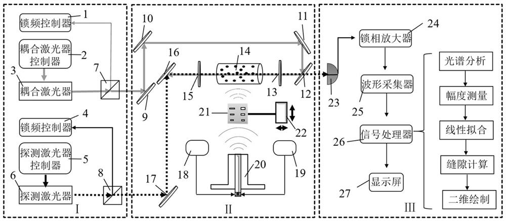 A device and method for measuring workpiece defects based on Rydberg atoms