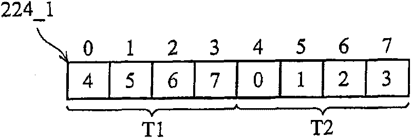 Random number generating method, random number selecting method and related electronic device