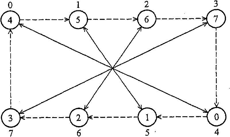 Random number generating method, random number selecting method and related electronic device