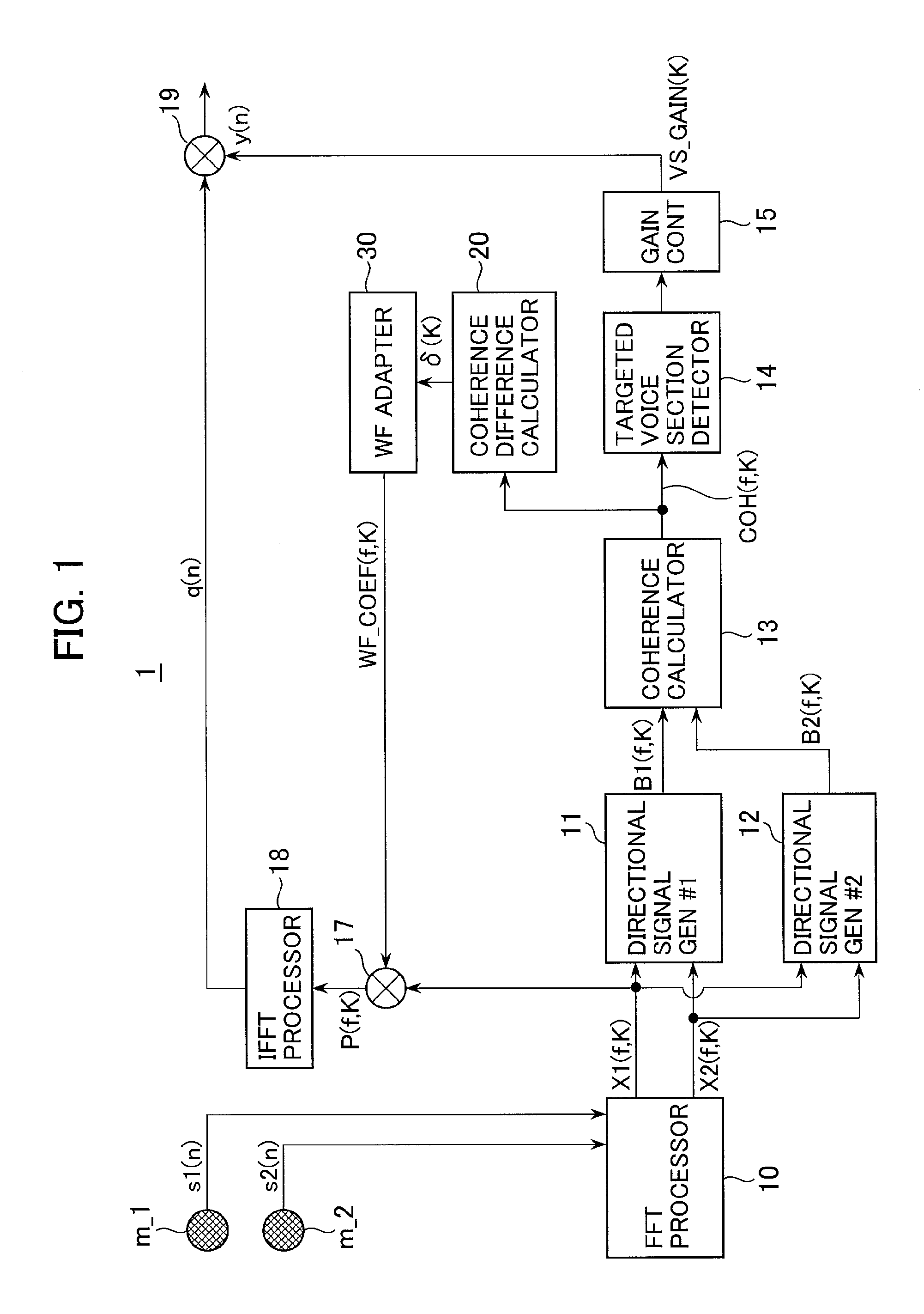 Apparatus and method for suppressing noise from voice signal by adaptively updating wiener filter coefficient by means of coherence