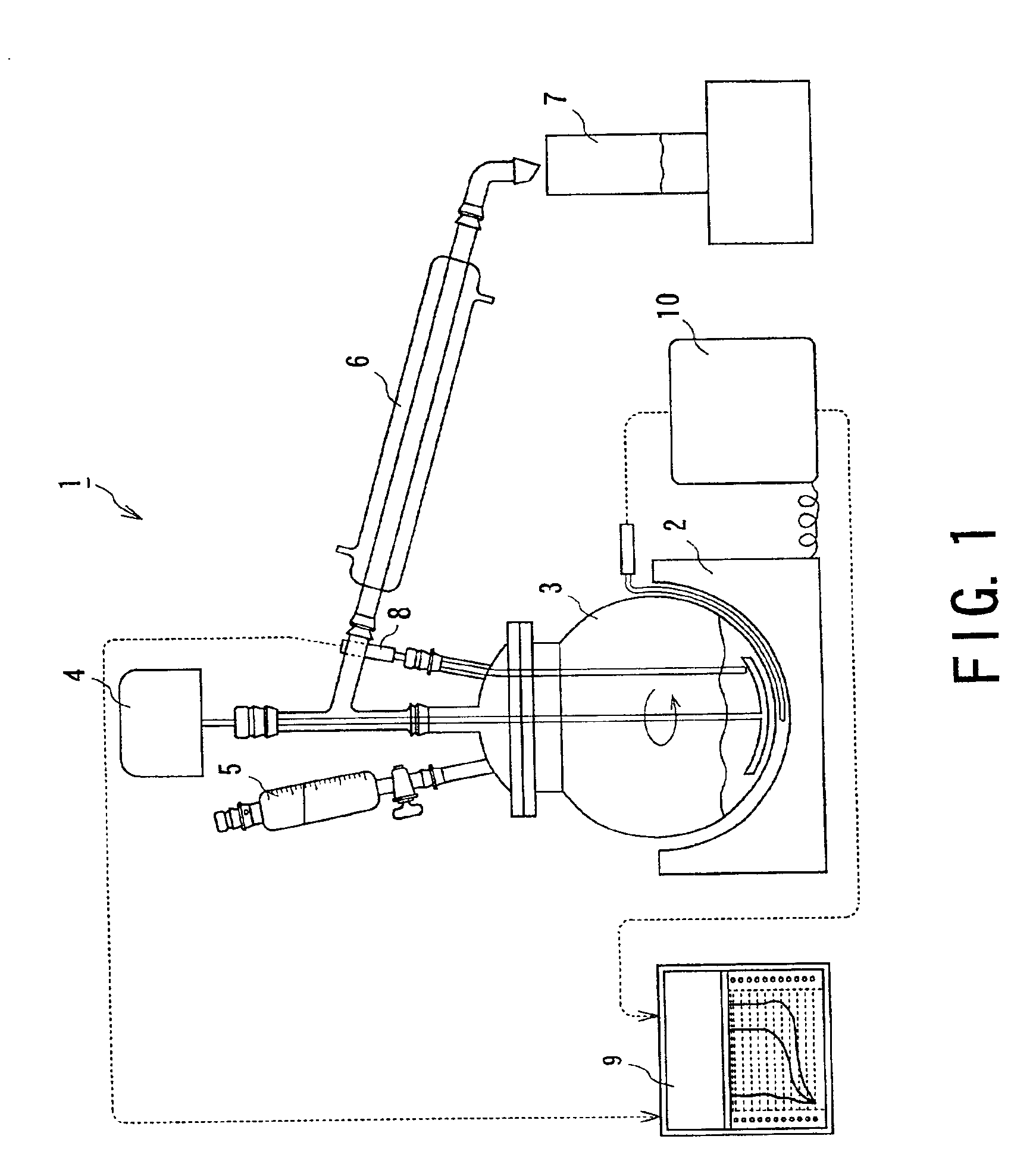 Method and system for pyrolyzing plastic and pyrolysate product