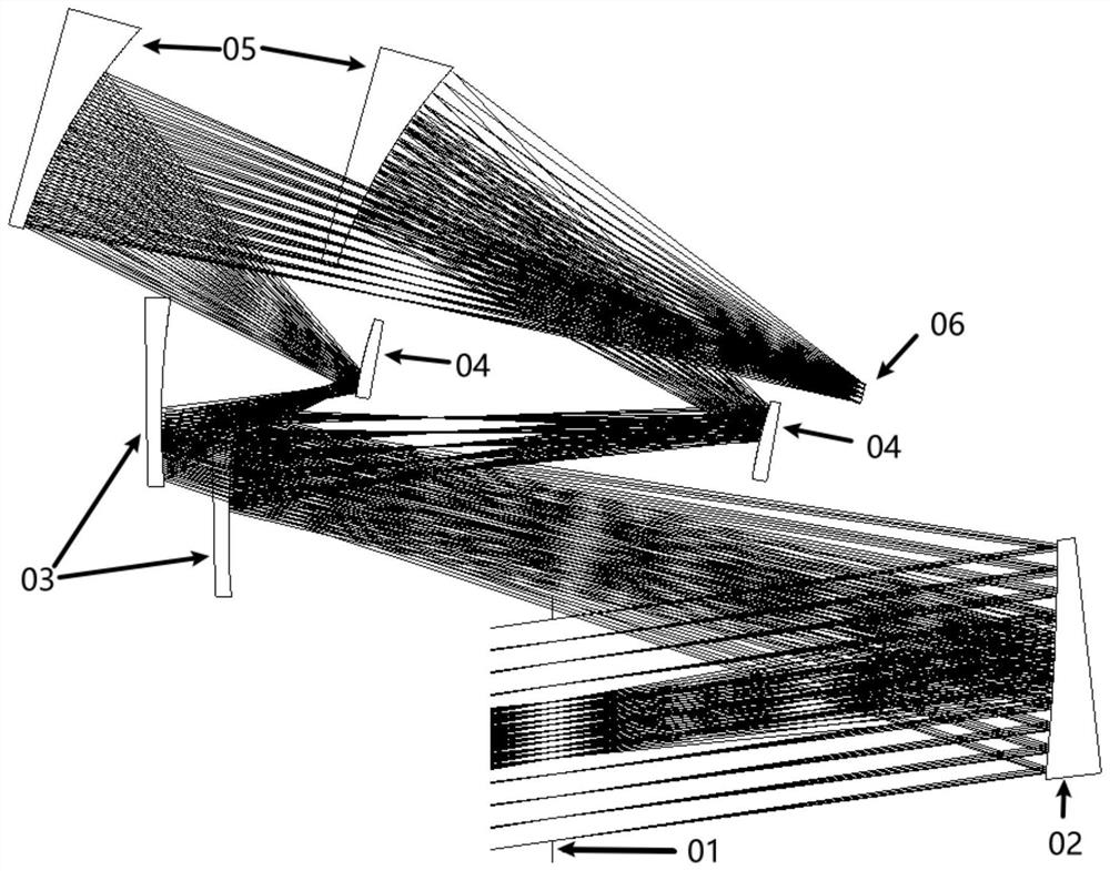 Off-axis four-reflection type non-axial zoom imaging optical system with large relative aperture