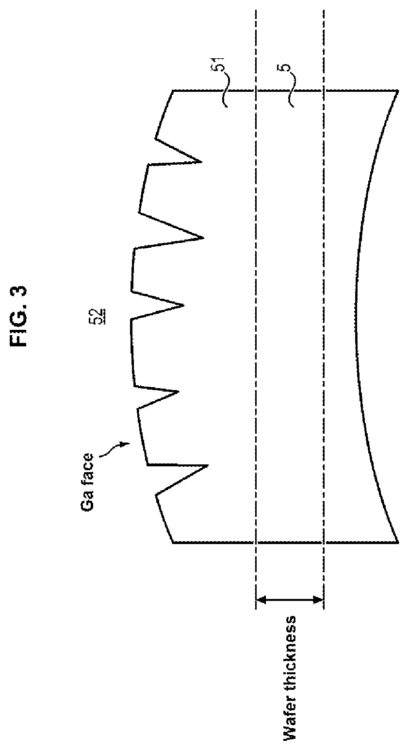 N-co-doped semiconductor substrate.