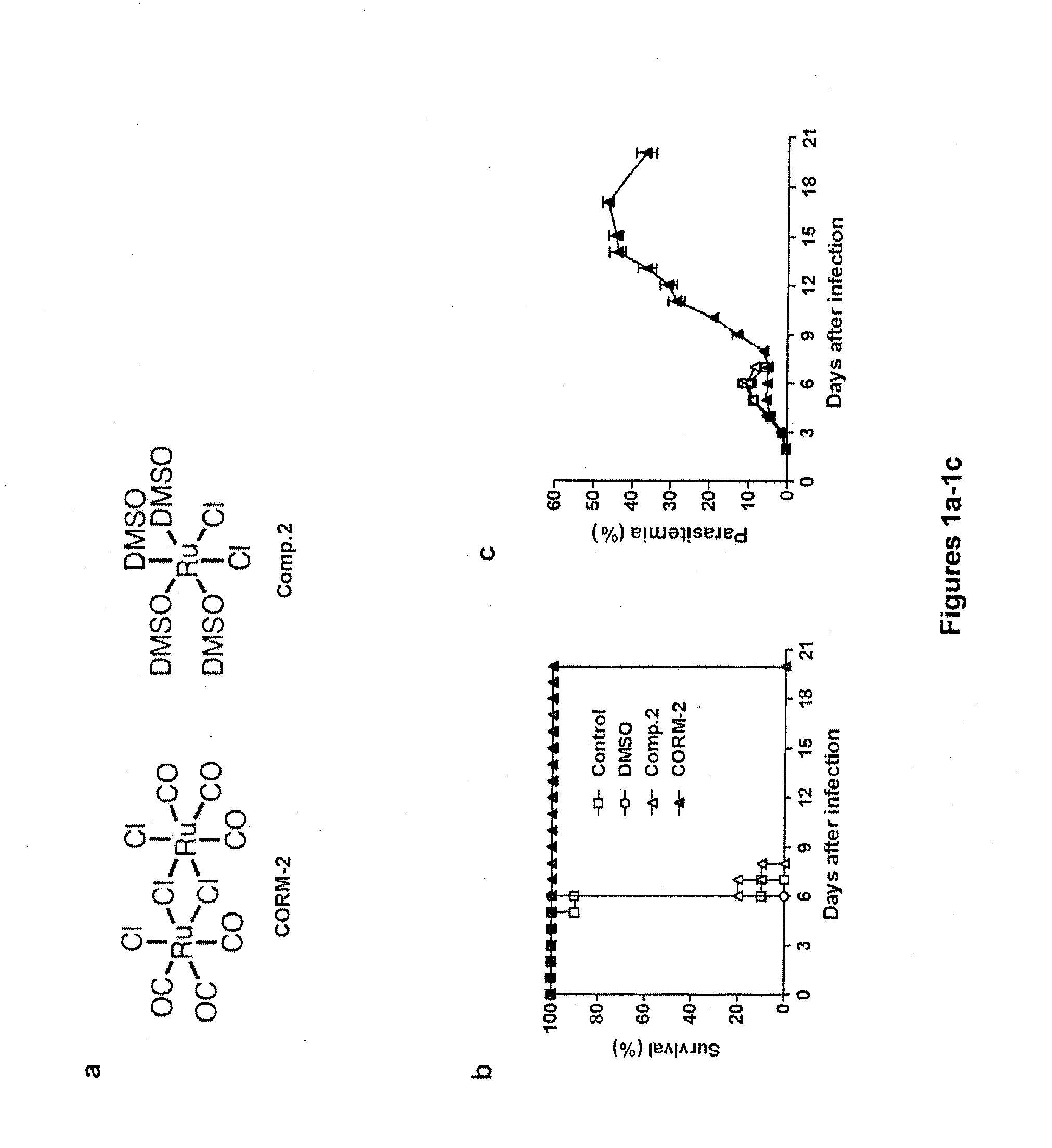 Ruthenium carbon monoxide releasing molecules and uses thereof