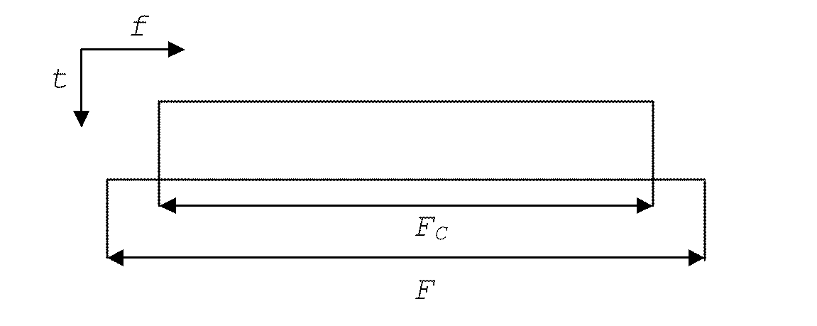 Method for arranging transmissions on a downlink carrier