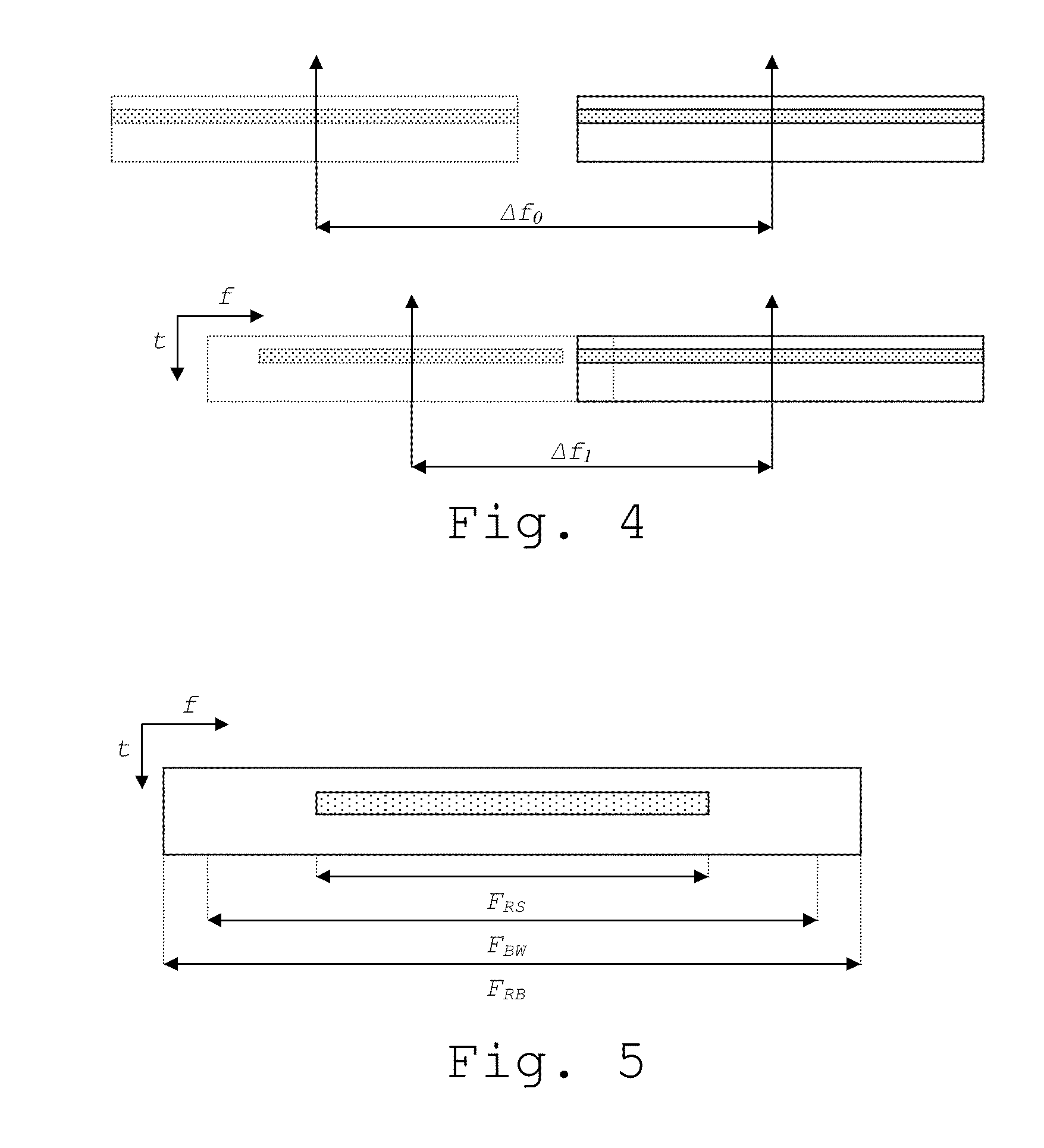 Method for arranging transmissions on a downlink carrier