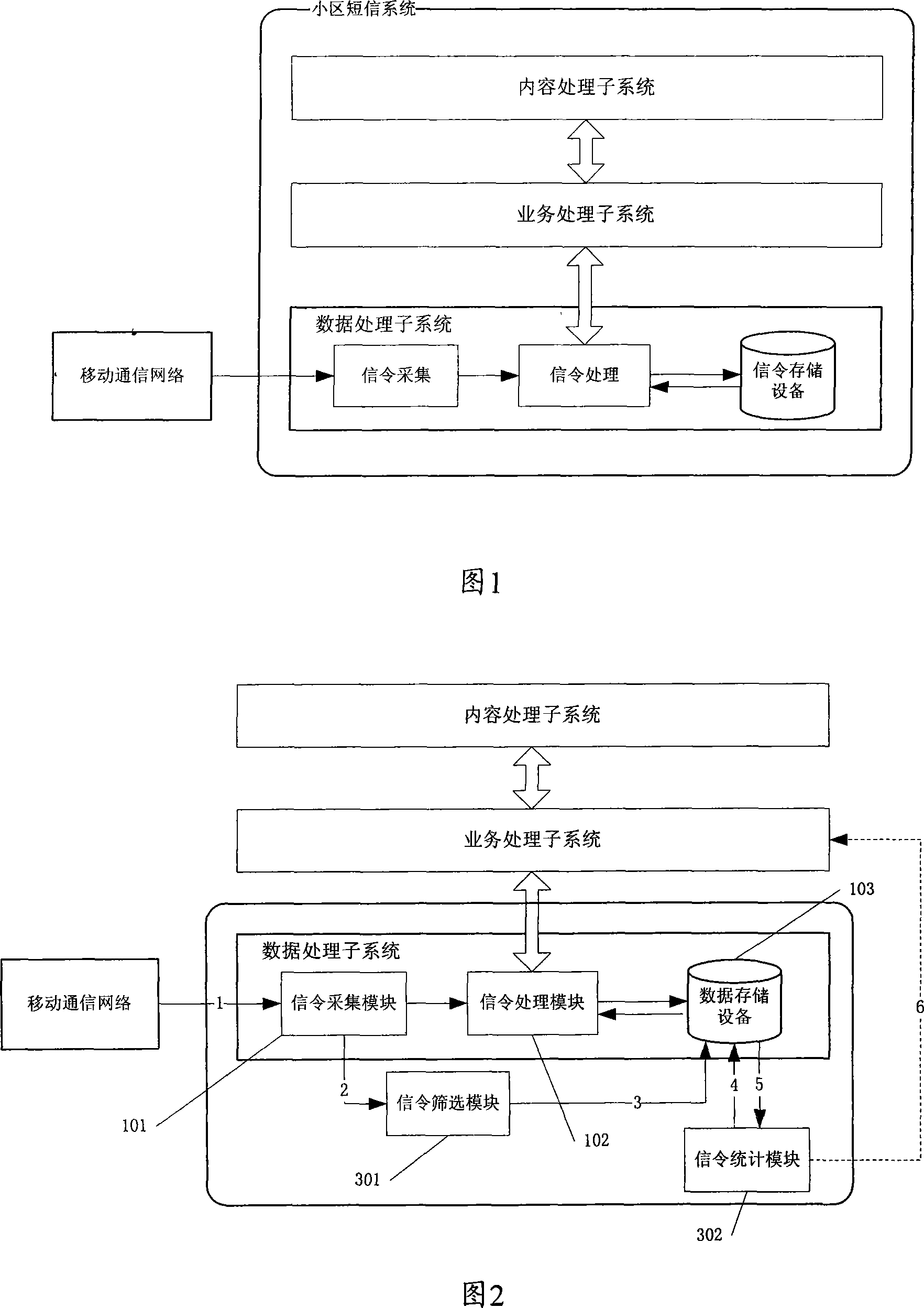 An information generation method and system for long active area of mobile users