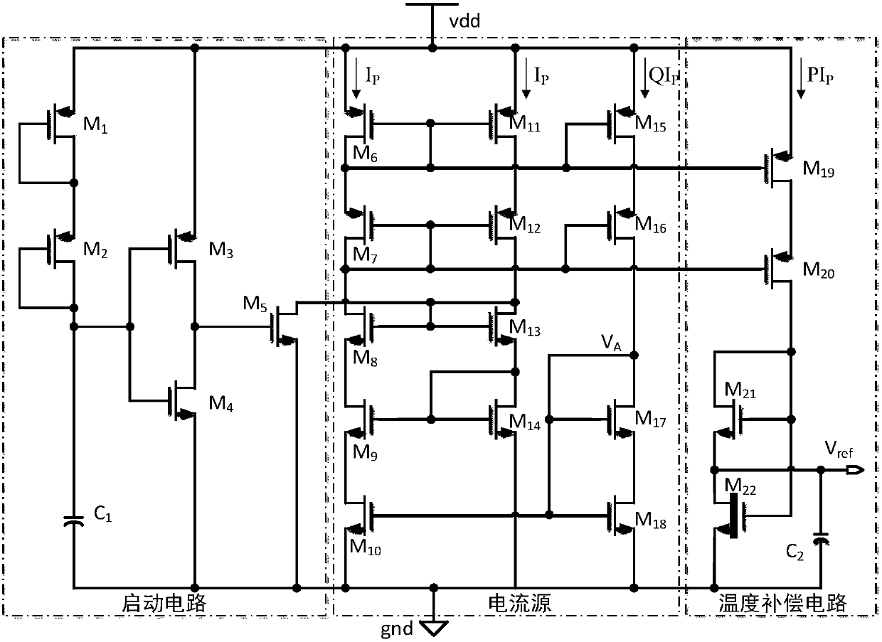 A Full CMOS Reference Voltage Source with High Power Supply Rejection Ratio