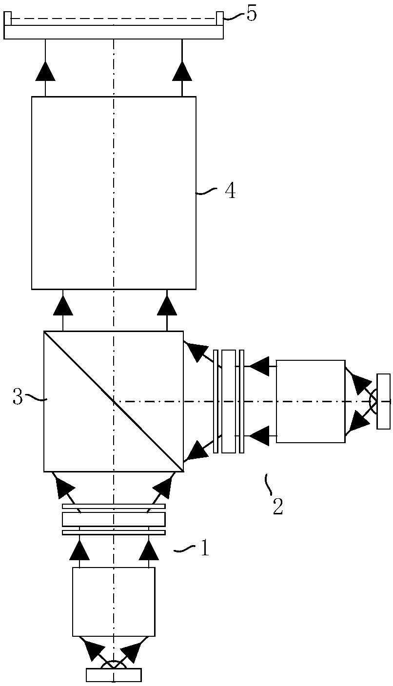 An optical projection system for large-scale photocuring 3D printing