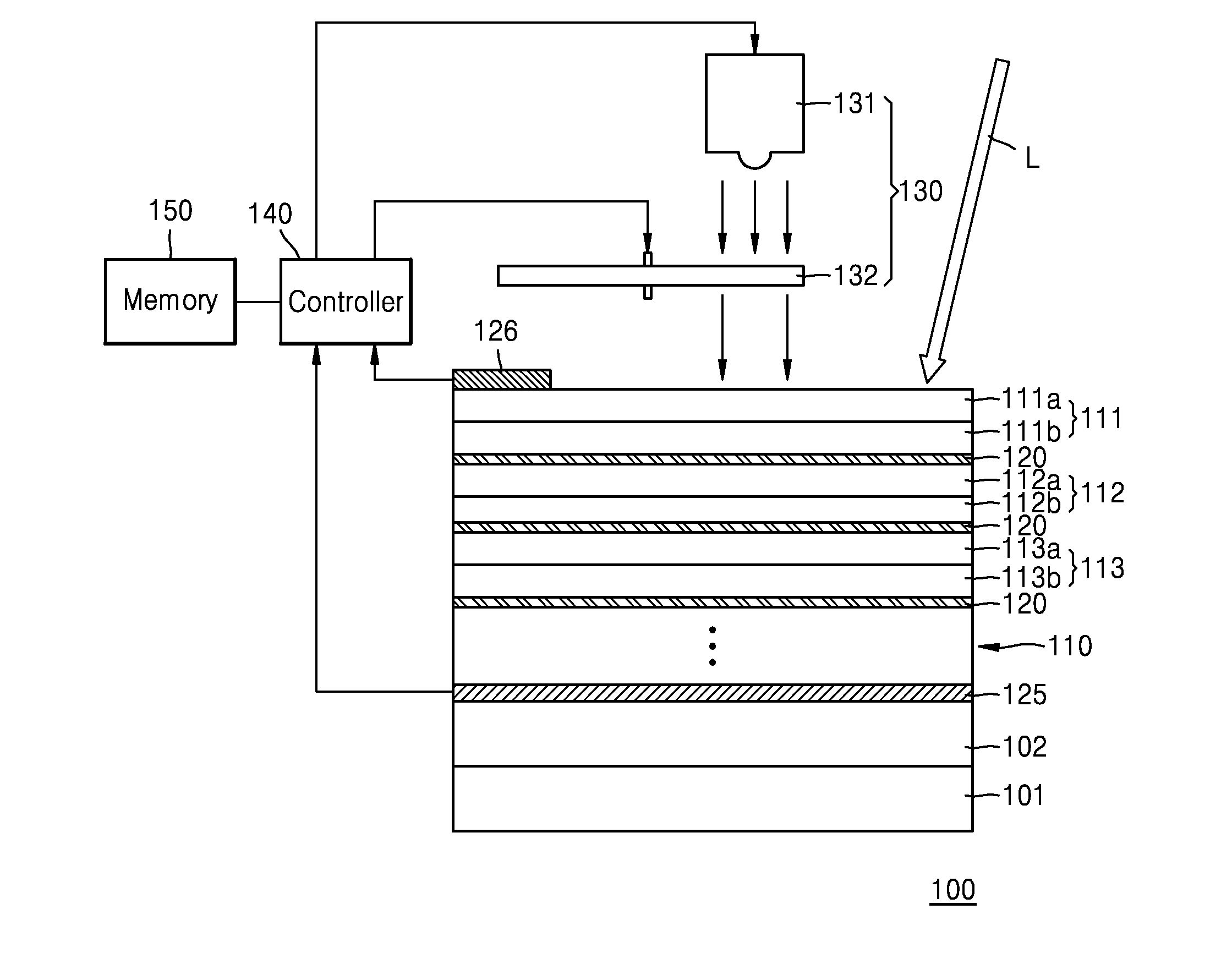 Spectrometer including vertical stack structure and non-invasive biometric sensor including the spectrometer