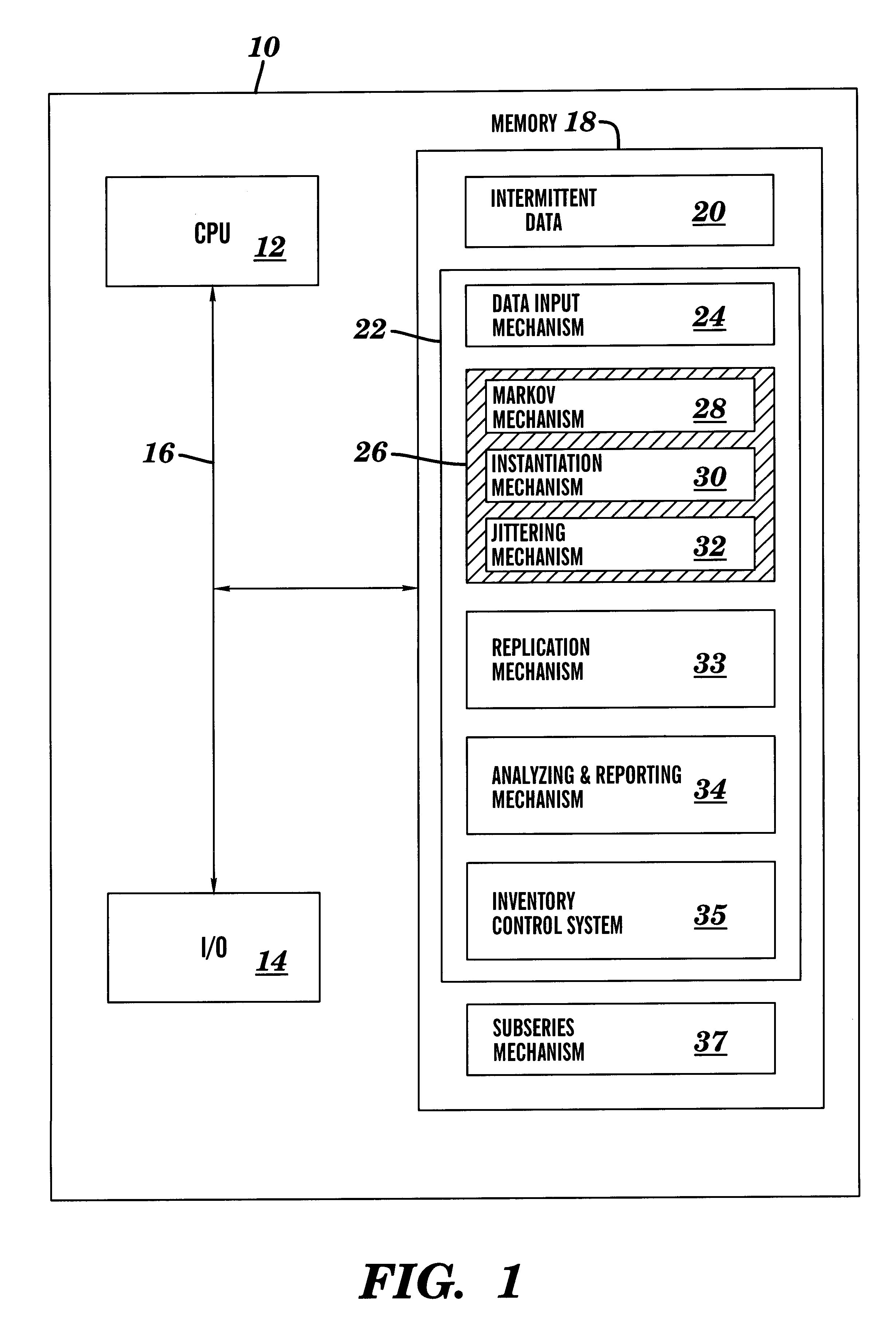 System and method for forecasting intermittent demand