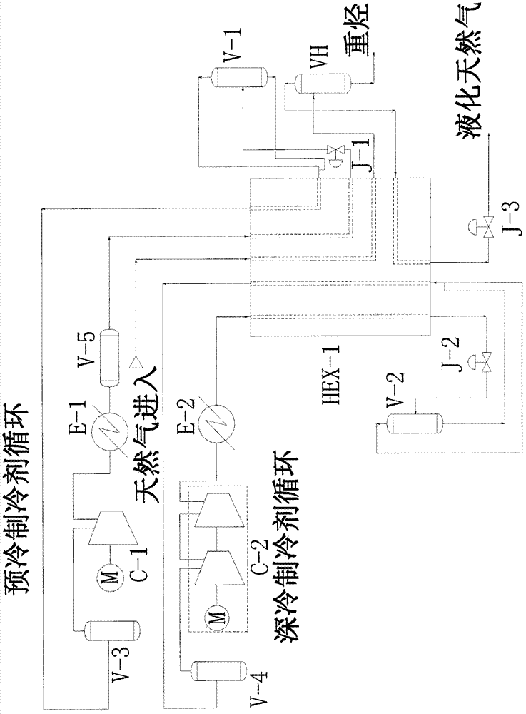 Method for producing liquefied natural gas by multi-component refrigerant double-stage compression
