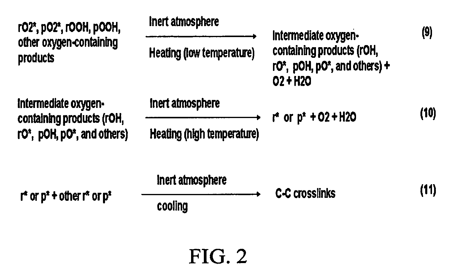 Method for thermal crosslinking of previously irradiated polymeric material and medical implant