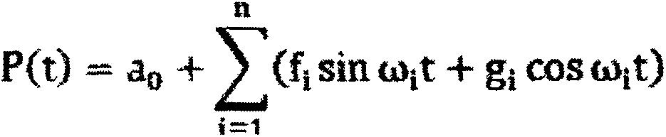 A Fast Calculation Method of Transformation Ratio in Unbalanced State of Special Transformer