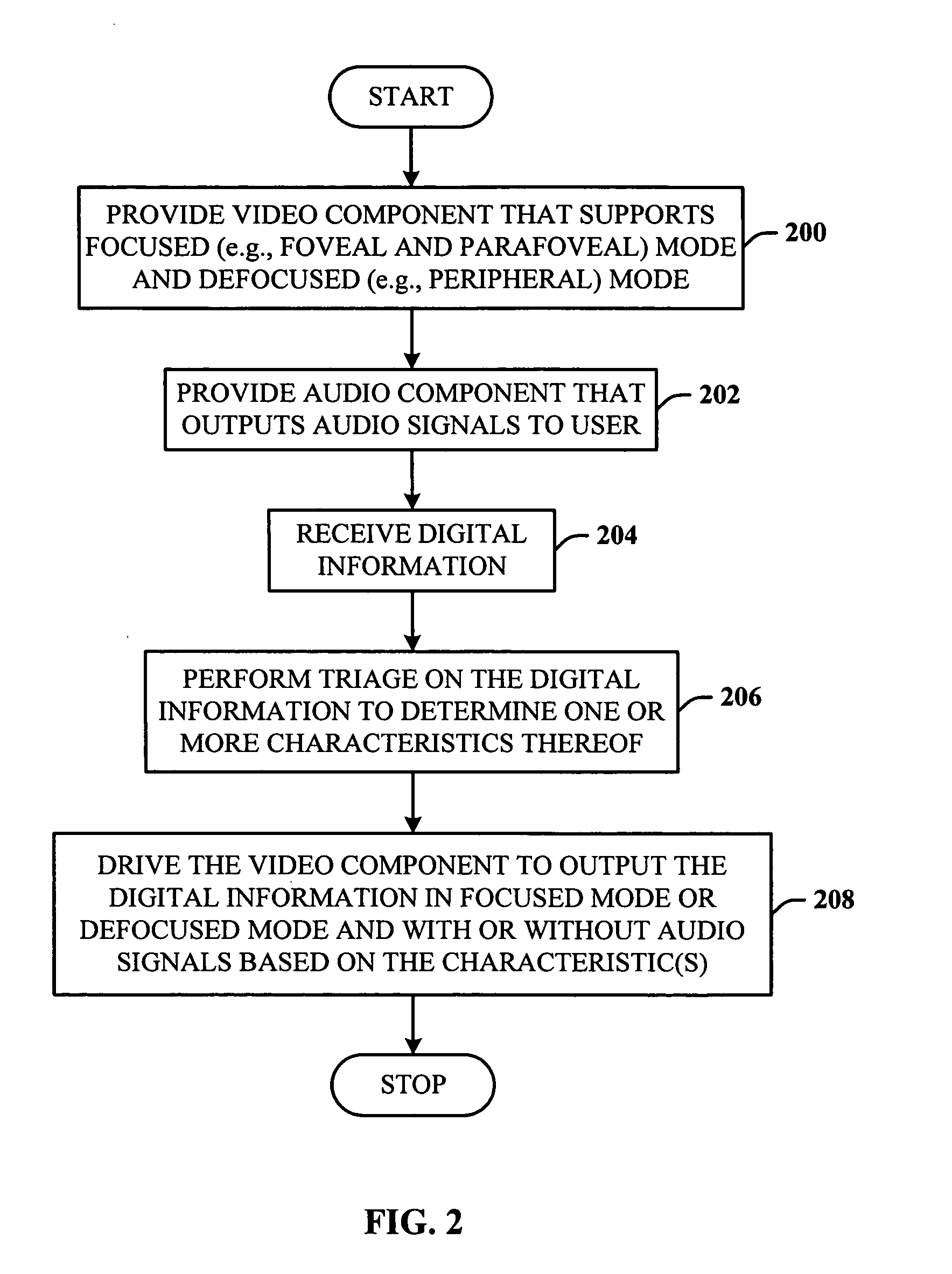 Matching digital information flow to a human perception system