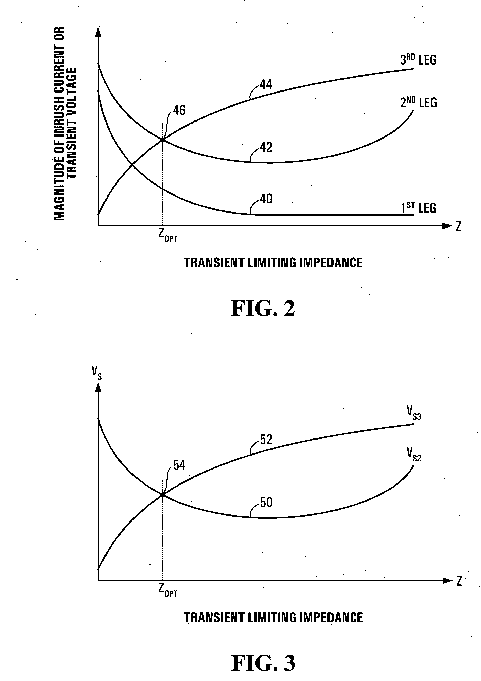 Reduction of energization transients in a three phase Y-connected load