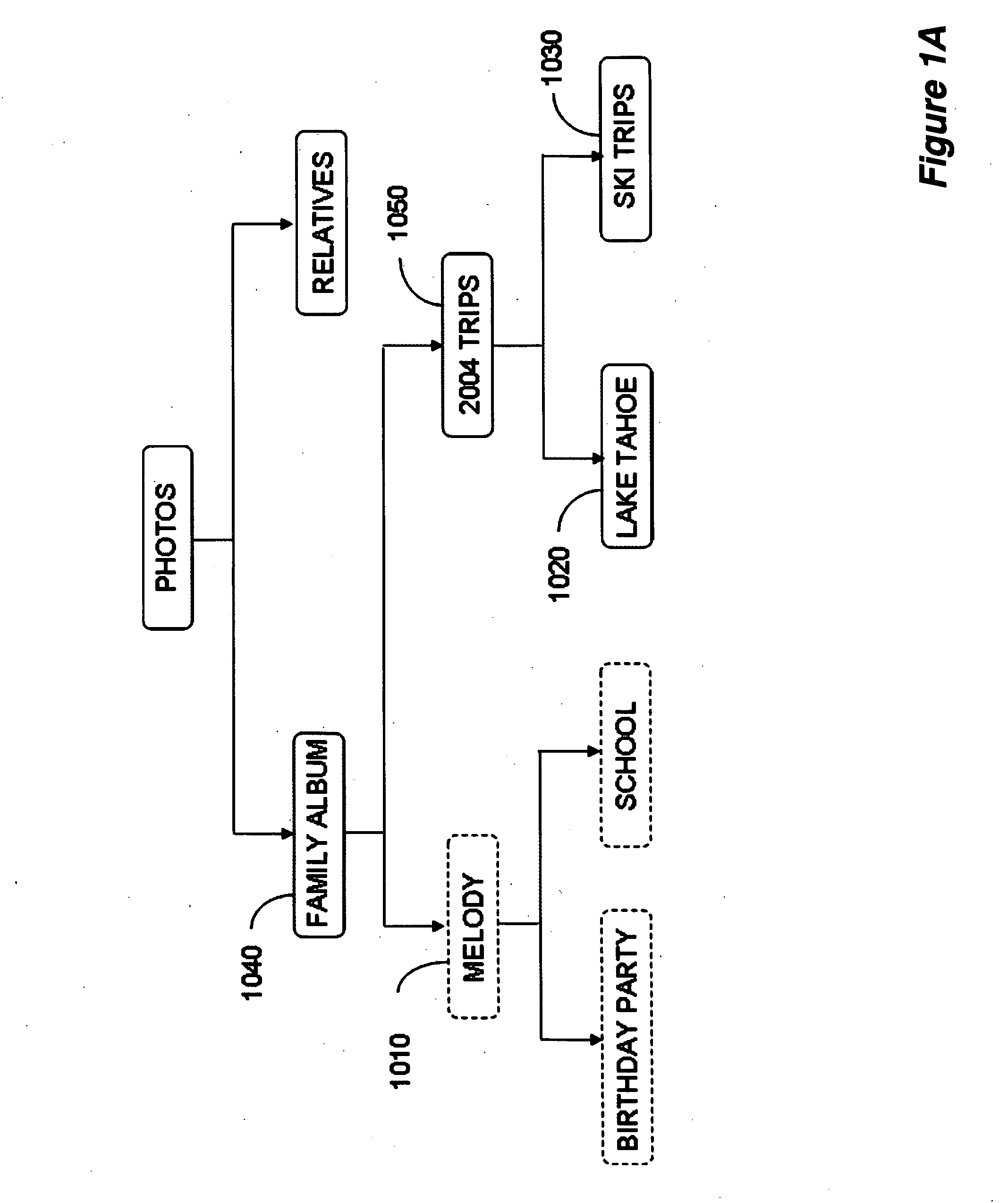Crosslink data structure, crosslink database, and system and method of organizing and retrieving information