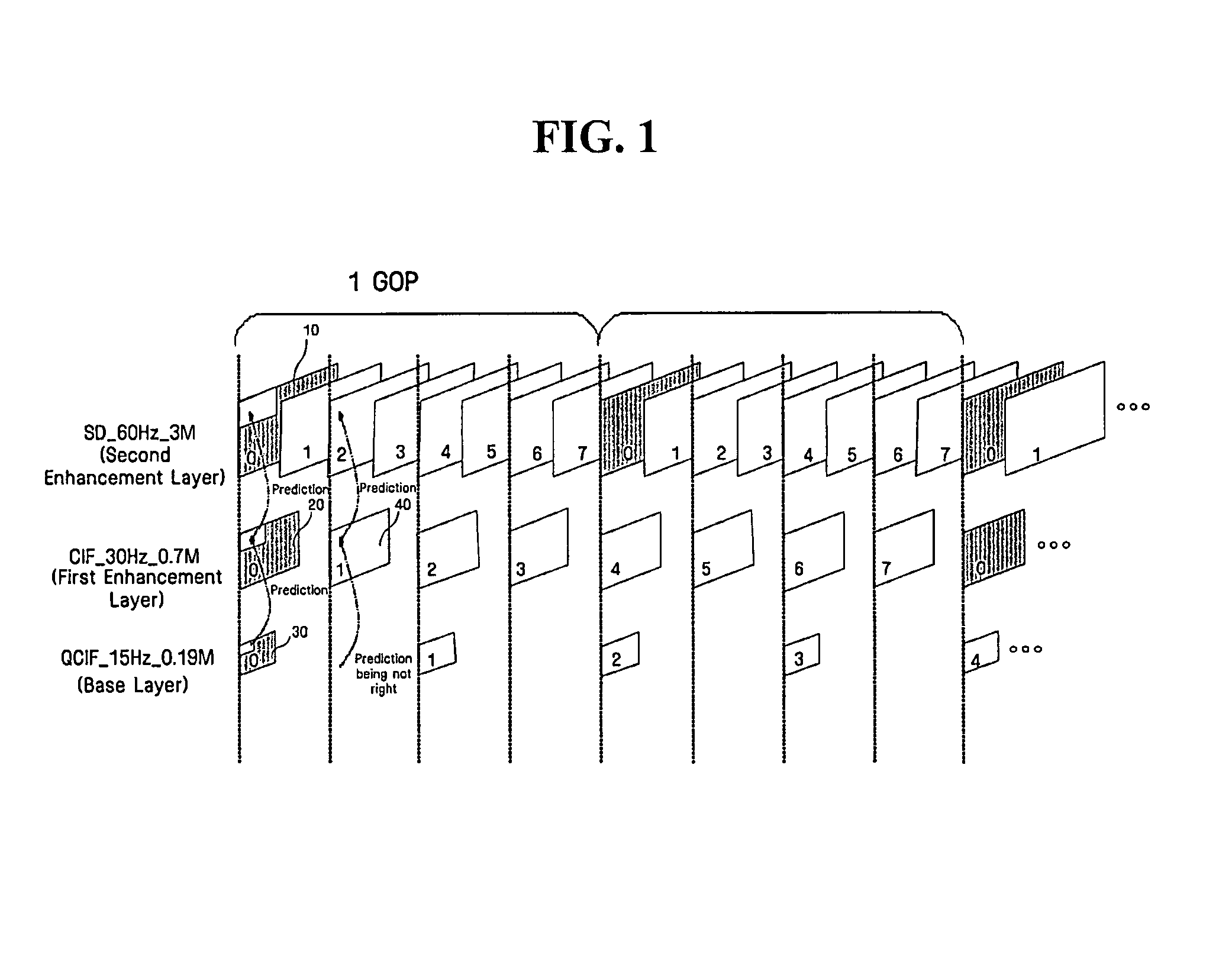 Method and apparatus for encoding/decoding using extended macro-block skip mode