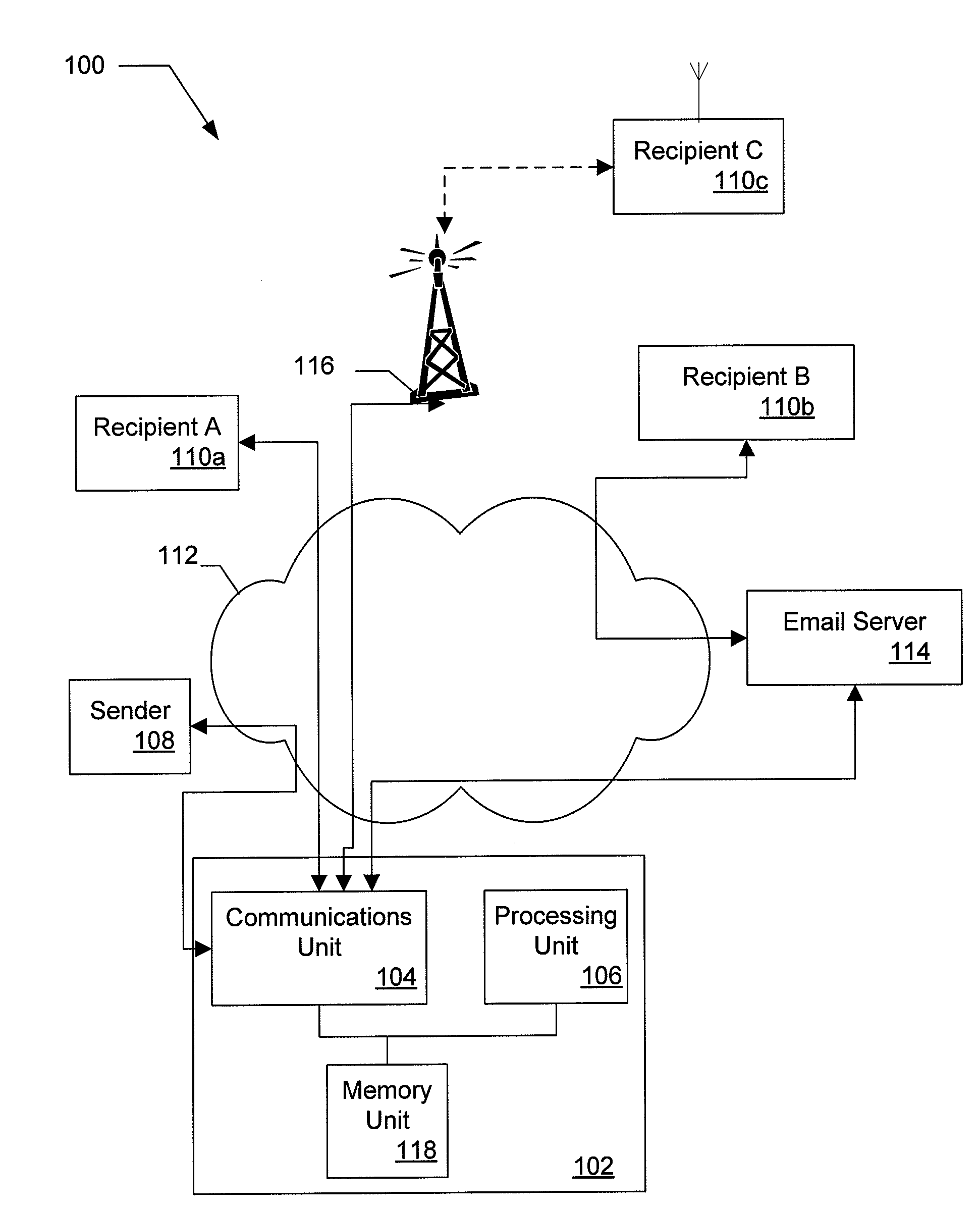 Method and apparatus for message customization