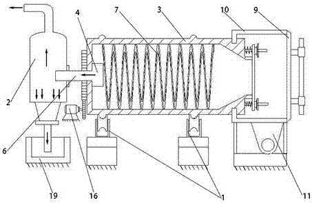 Waste plastic tire oil smelter