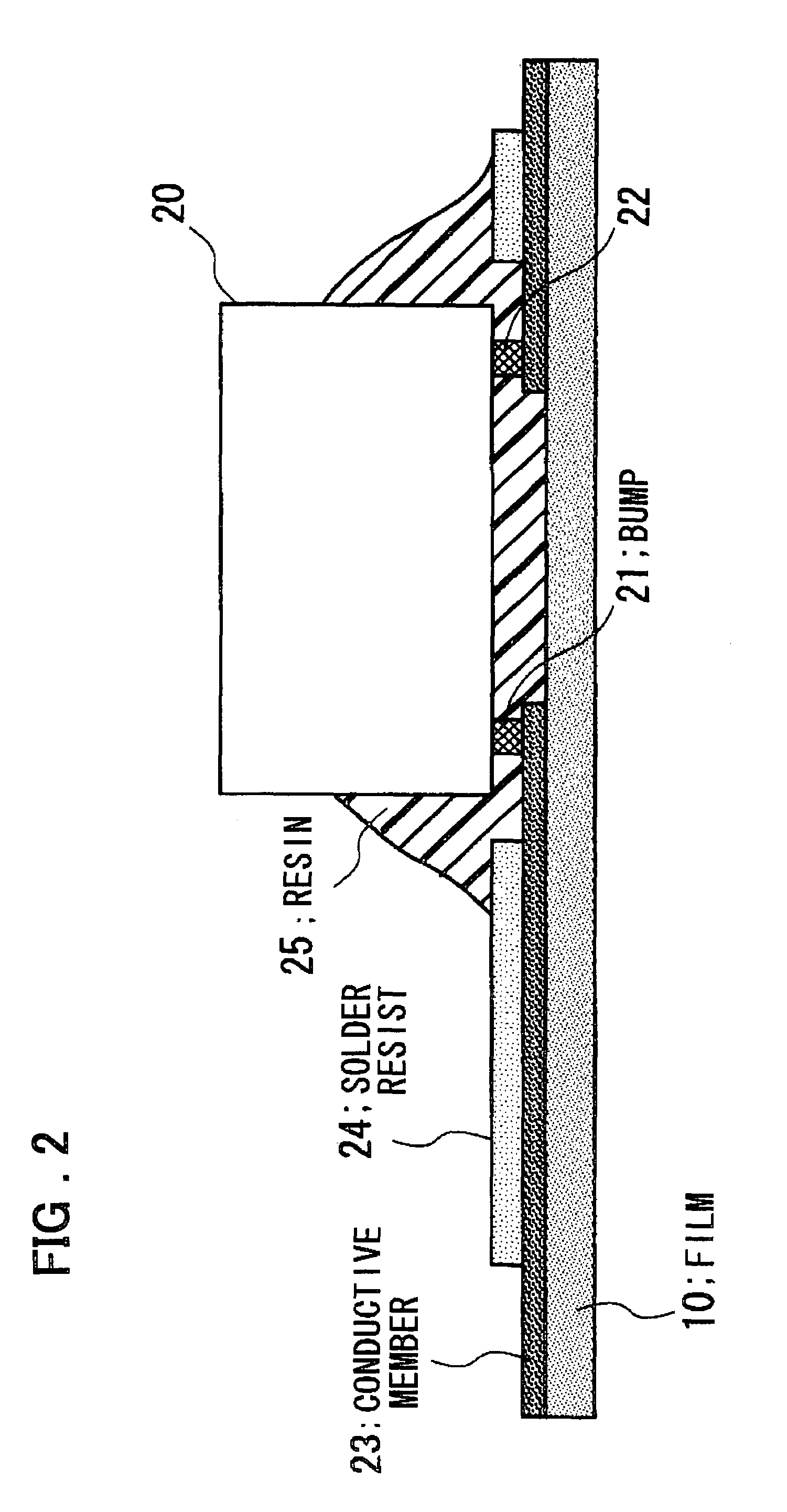 Semiconductor chip mounting arrangement