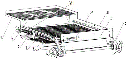 Combined harvester sorting sieve with sieve piece spacing and oblique angle adjustable