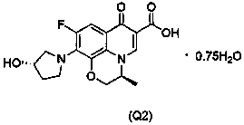 Tricyclic quinolone derivative, preparation method and application thereof