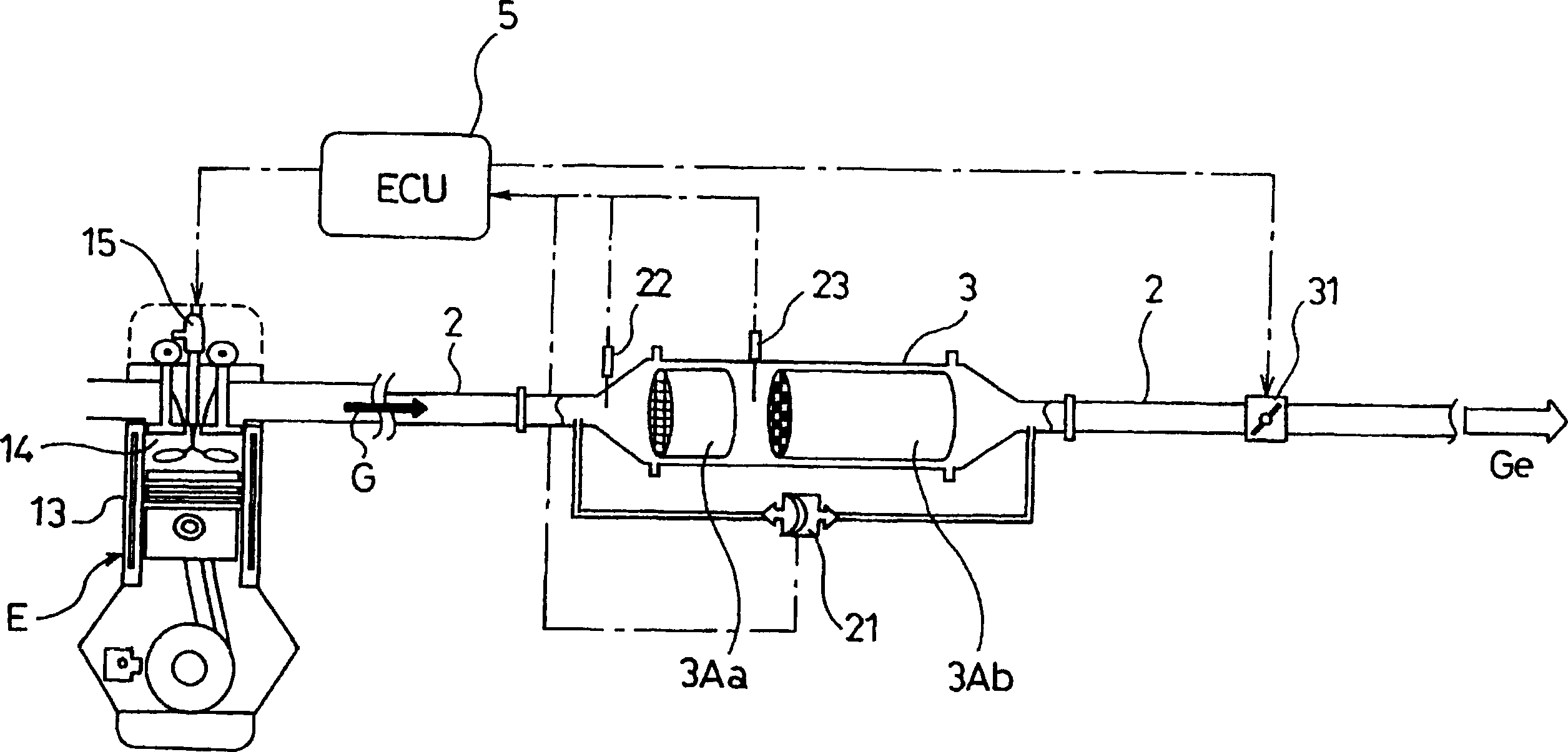 Exhaust gas cleaning system