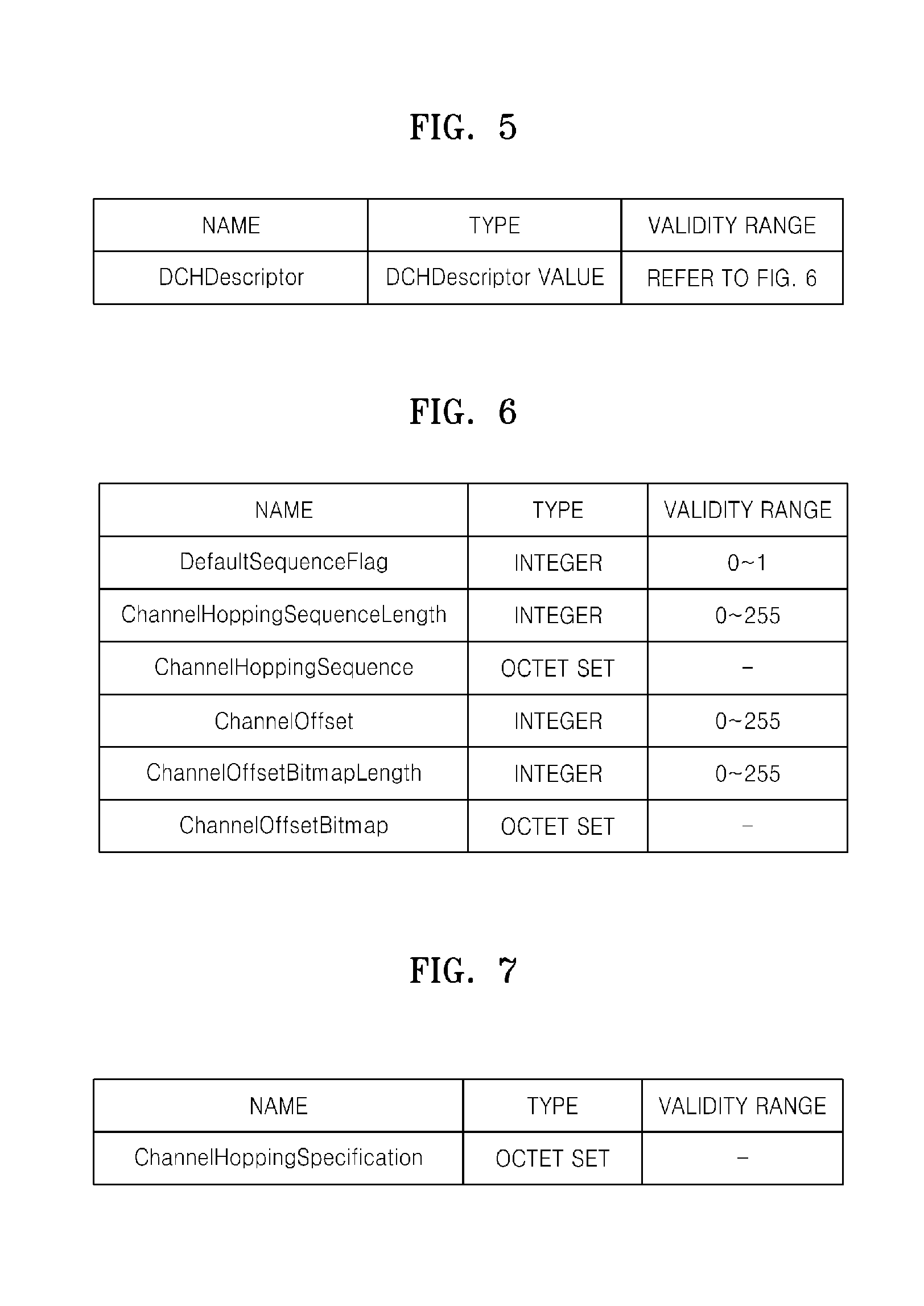 Operating method for a WPAN device