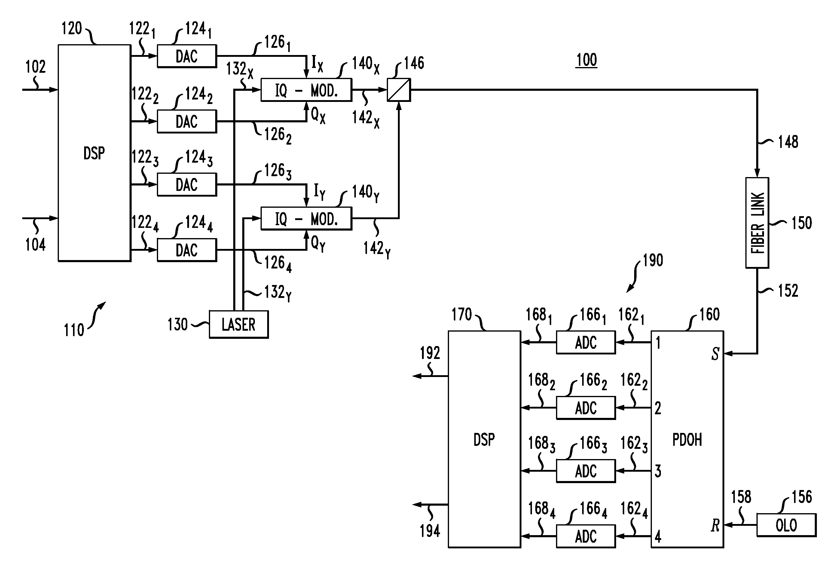 Pilot-assisted data transmission in a coherent optical-communication system