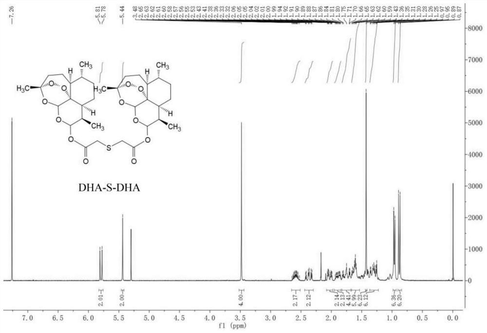 Albumin-bound hypoxia-oxidation dual-responsive composite nanoparticles, preparation method and use