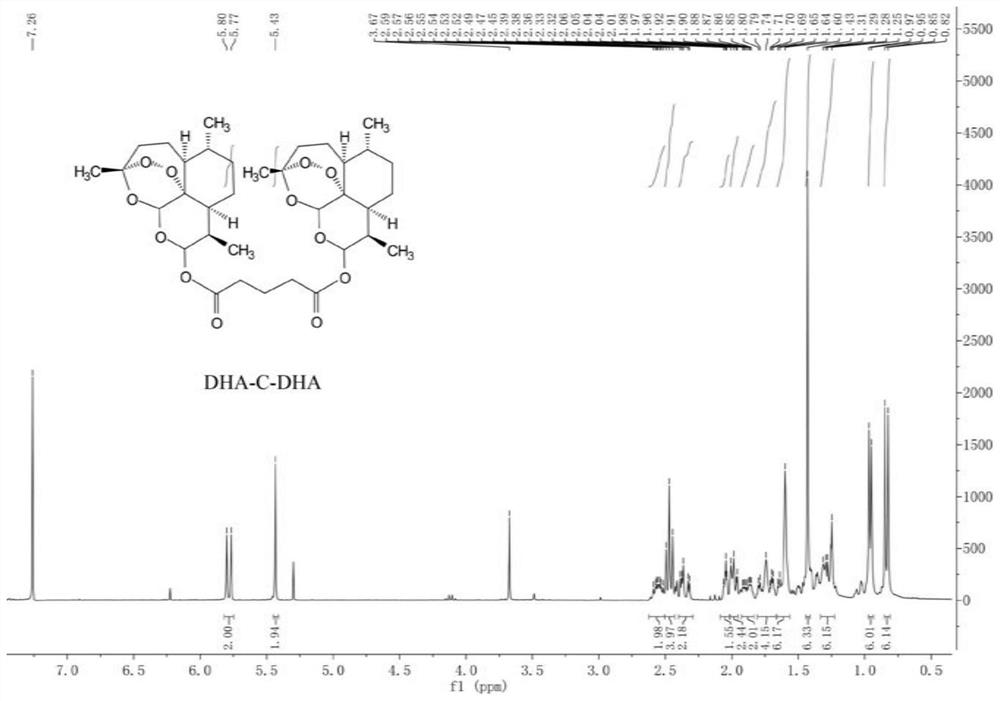 Albumin-bound hypoxia-oxidation dual-responsive composite nanoparticles, preparation method and use