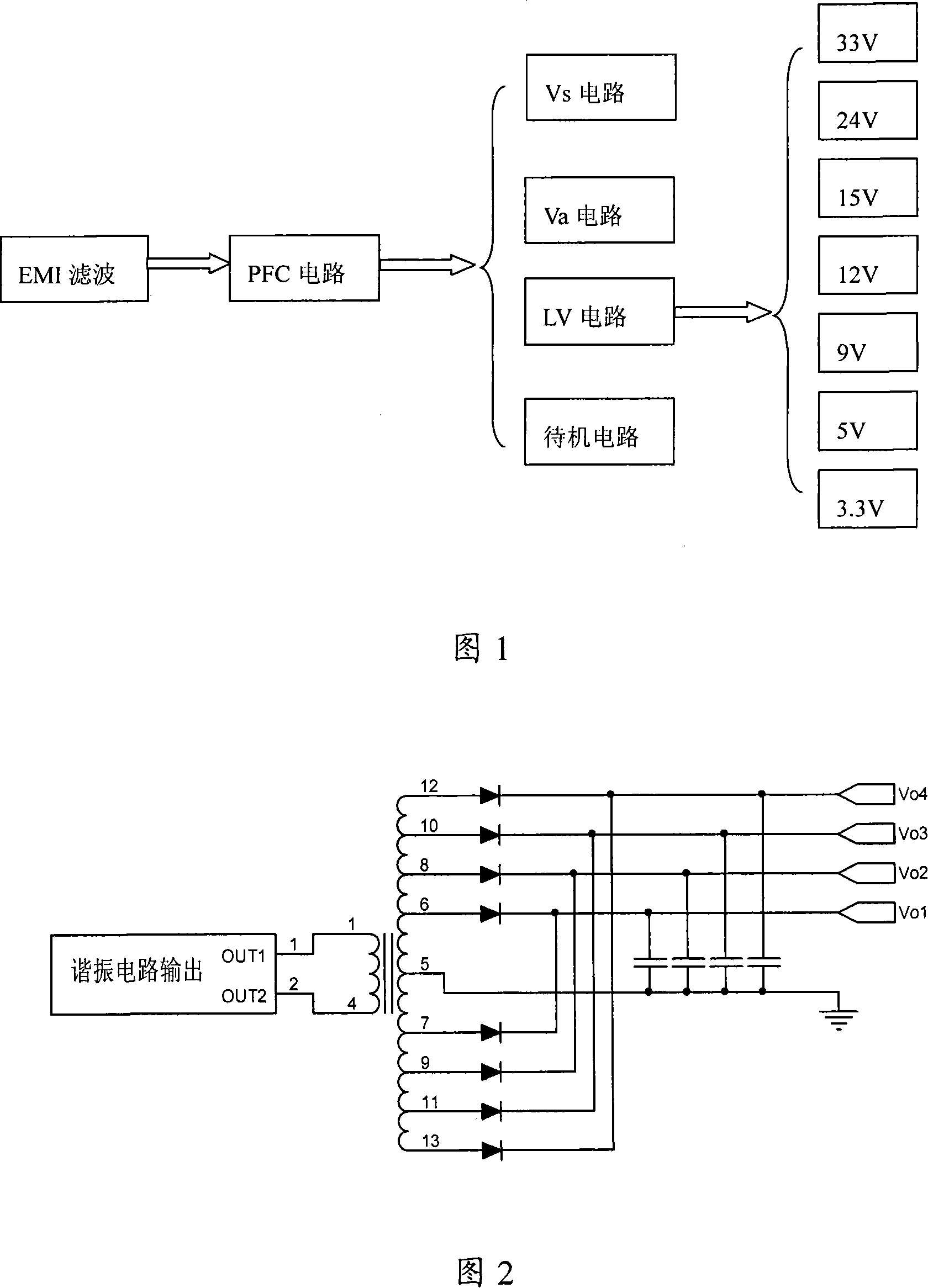 An implementation method and circuit for low voltage output loop of plasm TV power supply