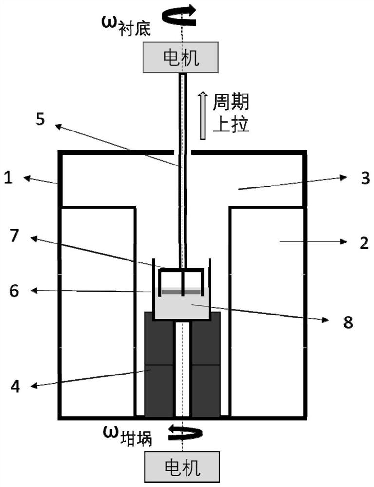 Bismuth-doped rare earth iron garnet single crystal film, preparation method thereof and optical device