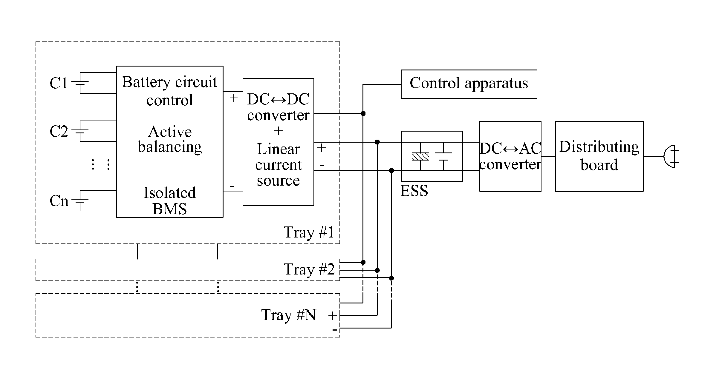 Direct current (DC) microgrid  charge/discharge system for secondary  batteries connected in series