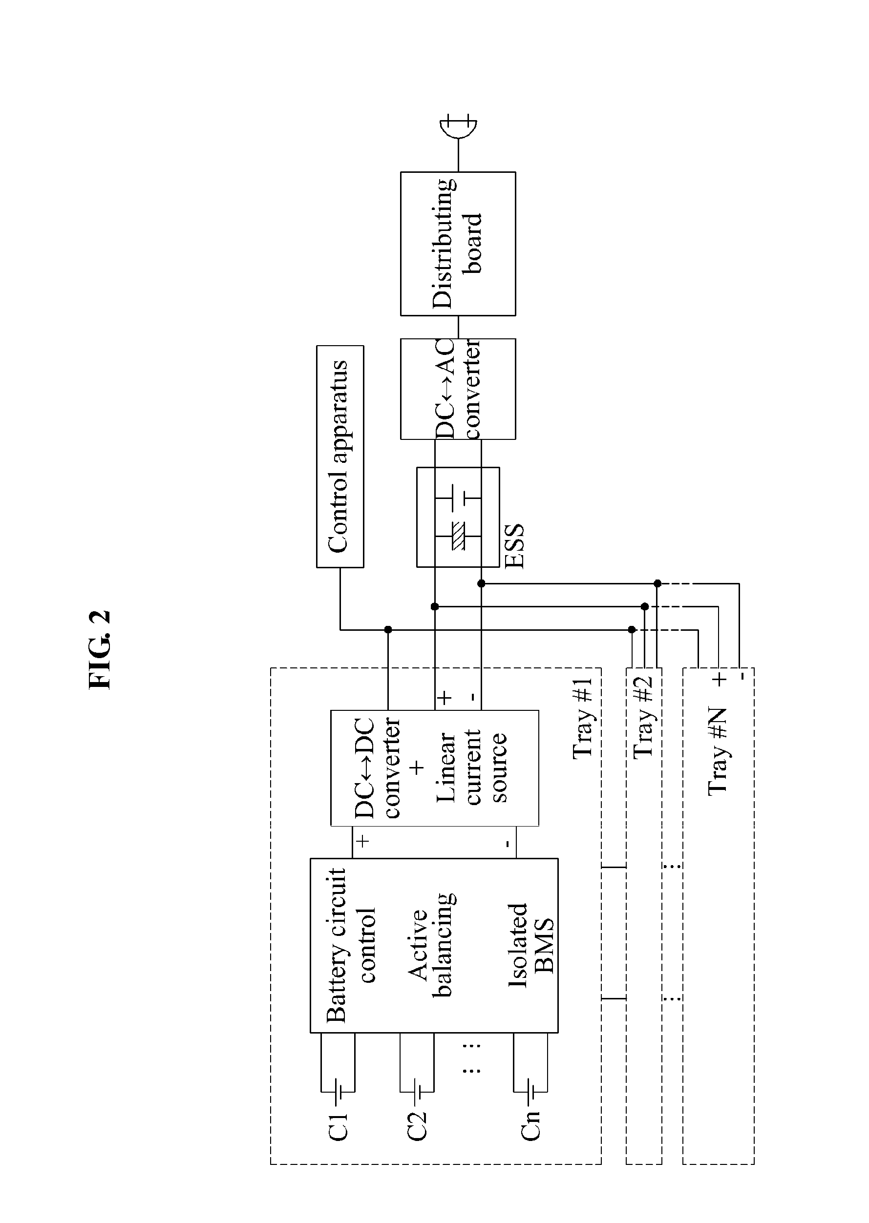 Direct current (DC) microgrid  charge/discharge system for secondary  batteries connected in series