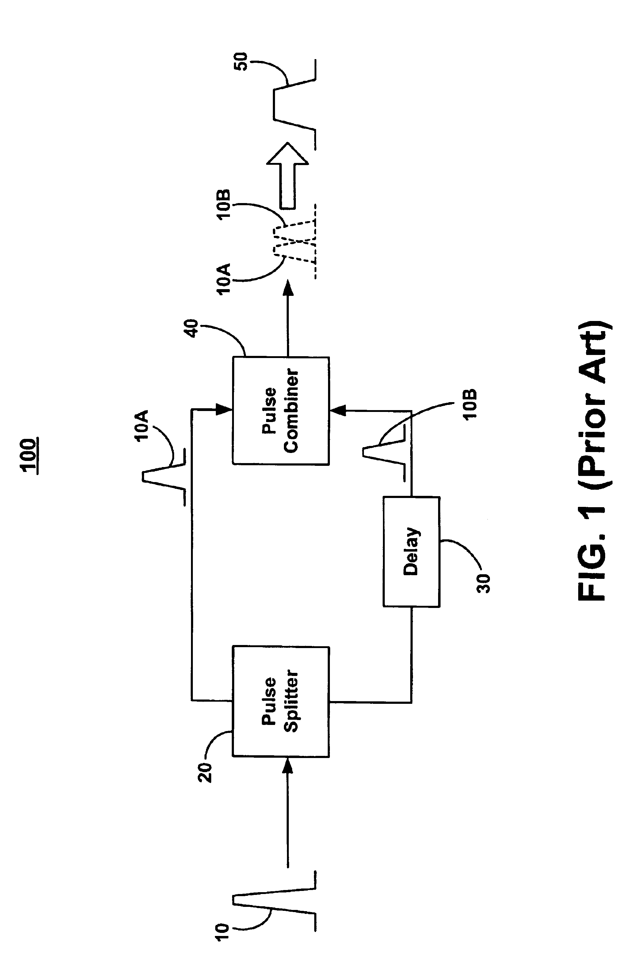 Method and system for generating low jitter NRZ optical data utilizing an optical pulse stretcher