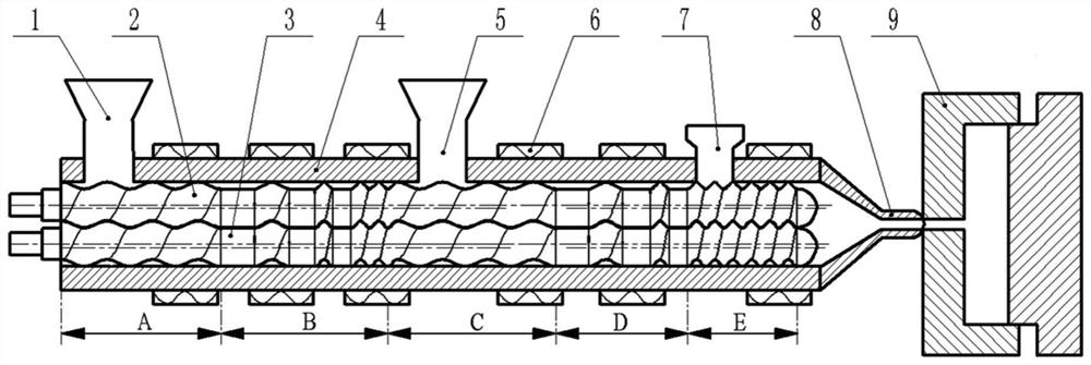 Extrusion and compression molding method for fiber reinforced plastic part and capable of achieving series blasting synergetic blending