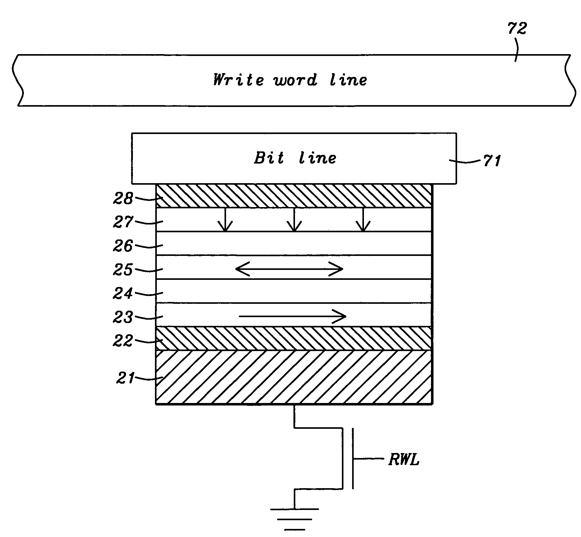 Spin transfer MRAM device with magnetic biasing