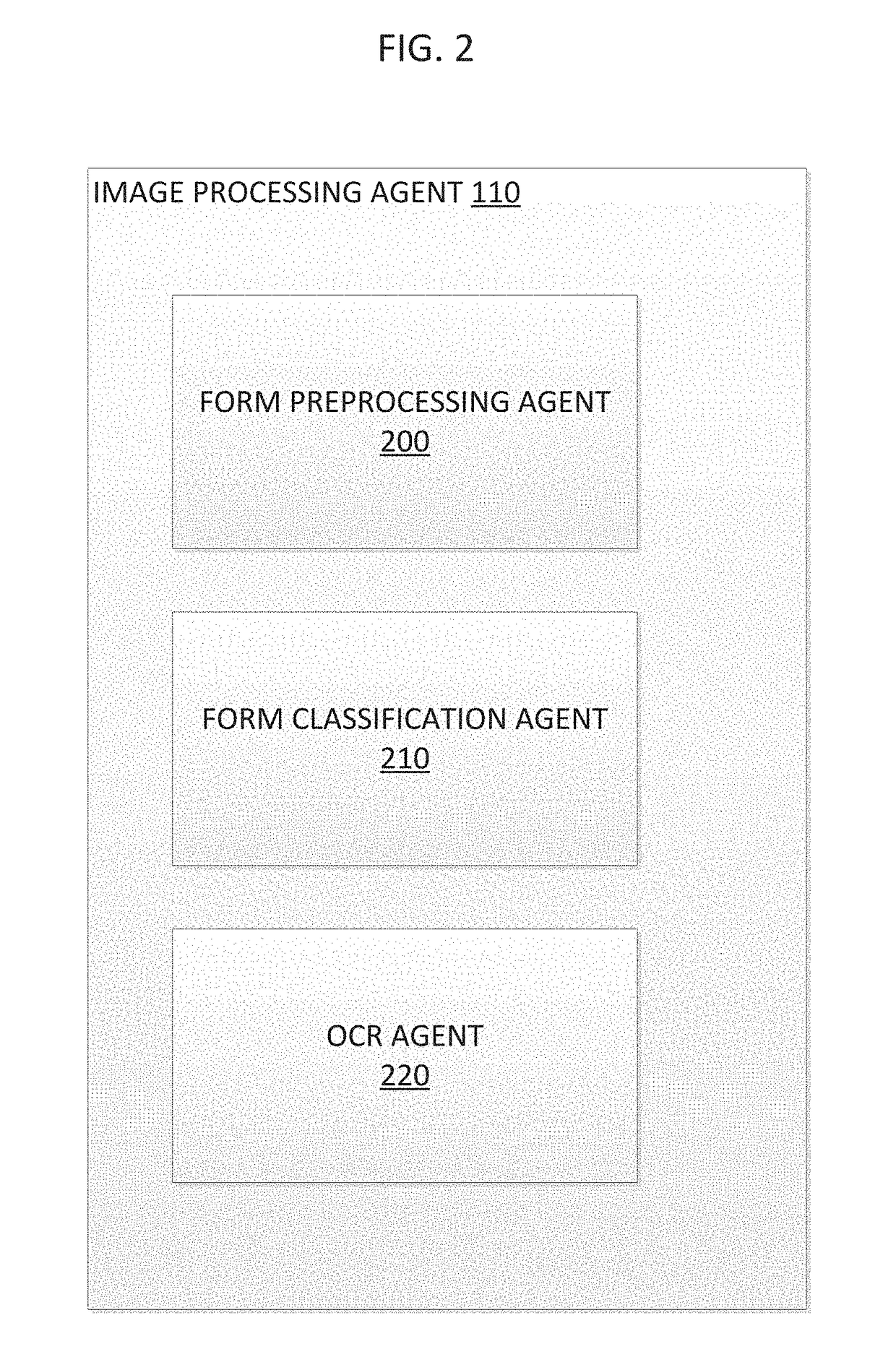 Unsupervised removal of text from form images