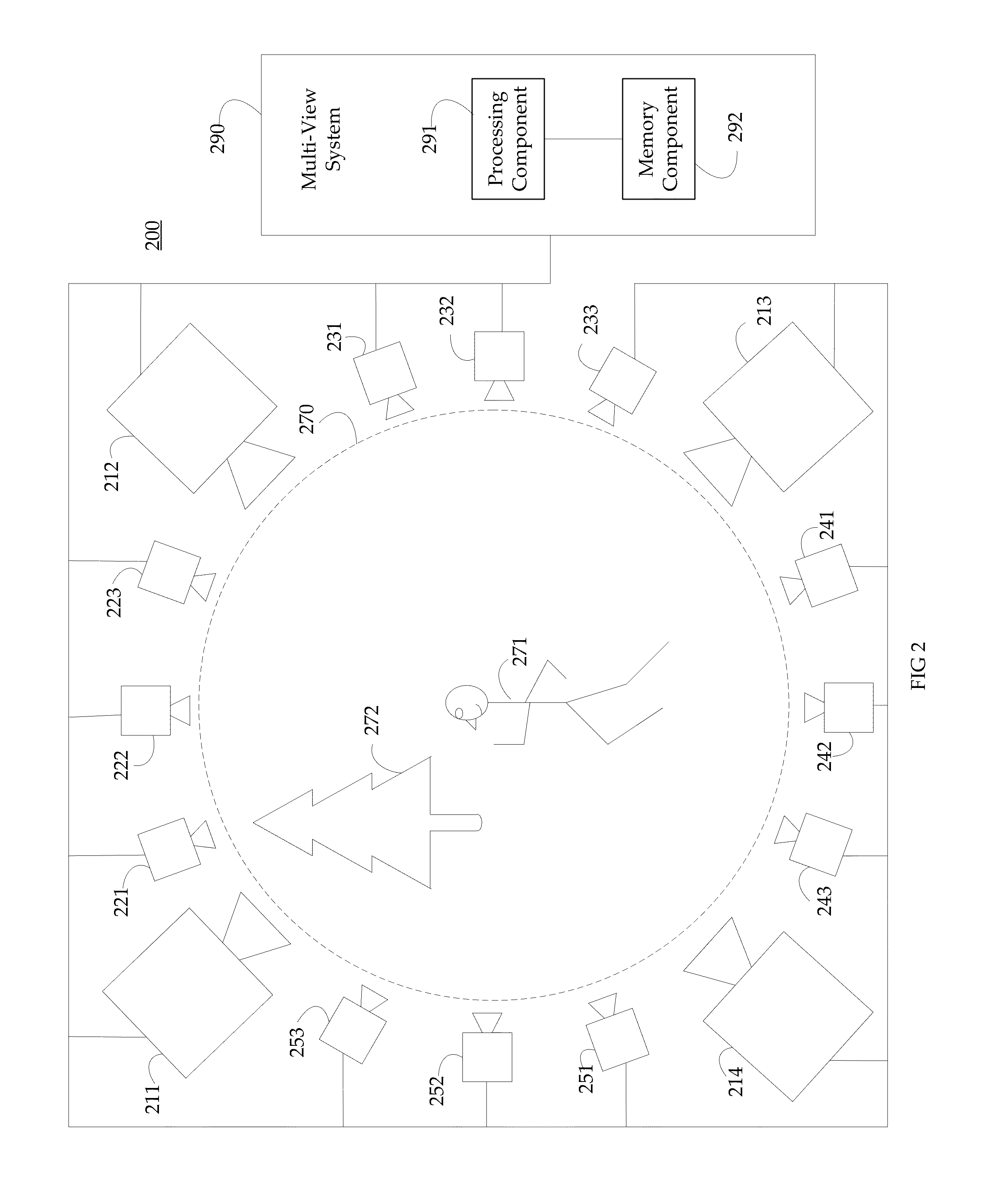 Method and systems for multi-view high-speed motion capture