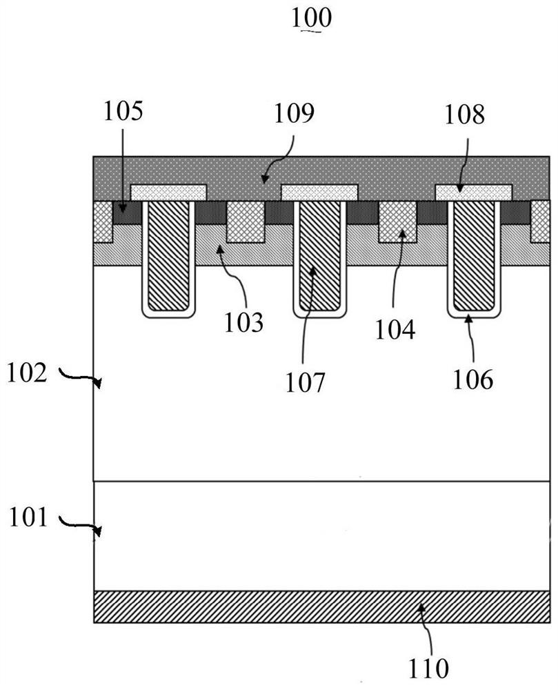 Cellular structure of silicon carbide device, preparation method thereof and silicon carbide device